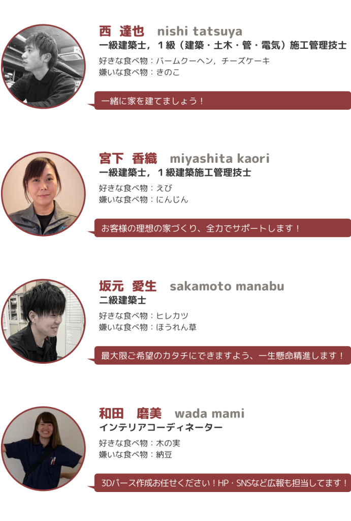 staff紹介